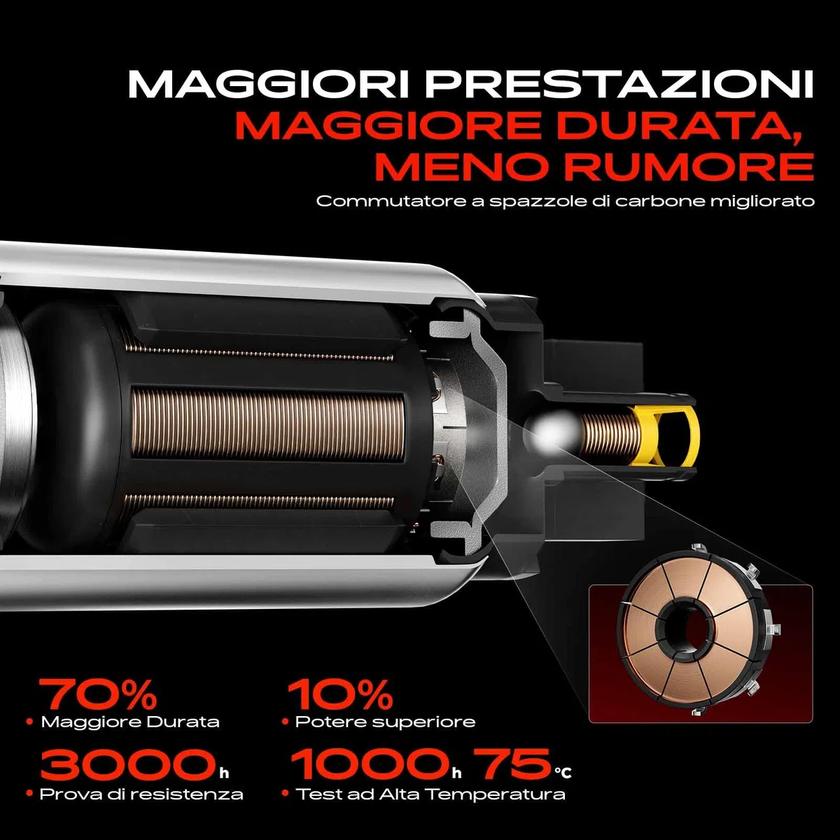 Frankberg Pompa carburante Pompa Benzina Modulo di alimentazione carburante Kit 4-Poli Compatibile con Punto 188 176 Ypsilon 843 Punto Cabriolet 176 Replace# 46523408