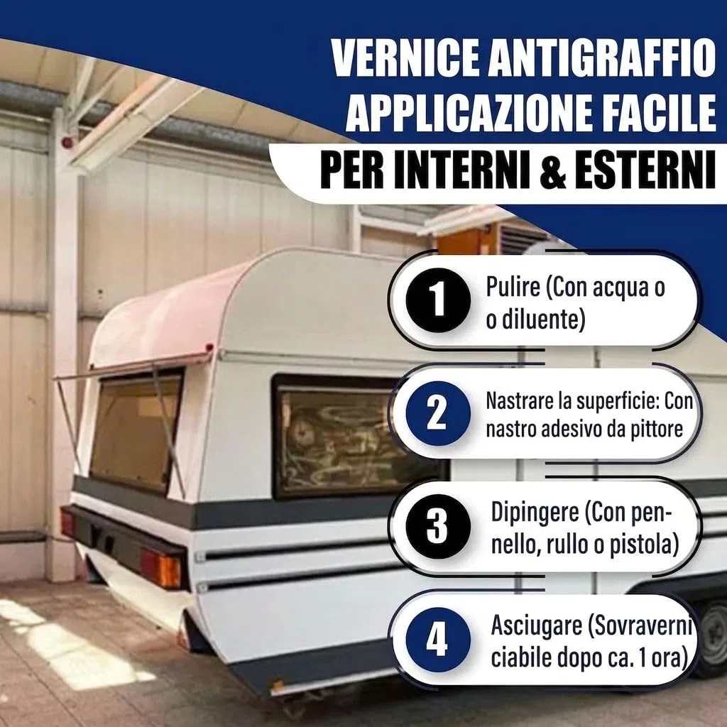 vernice bicomponente per carrozzeria lucido grigio argento RAL 7001 grigio finitura - alta copertura - protezione antiruggine - resistente ai graffi e agli urti (1 L) Hamburger Lack-Profi