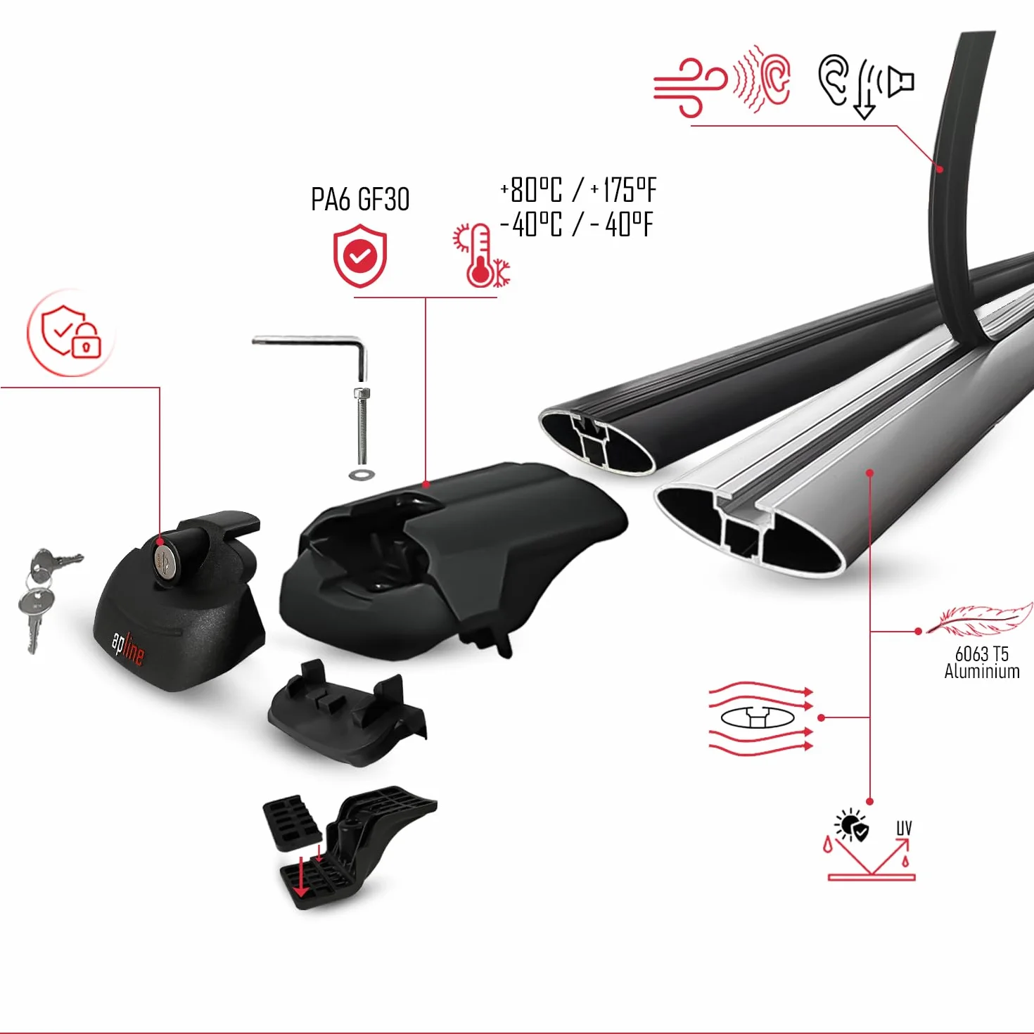 Compatibile con Dacia Duster 3 (P1310) 2024-2026 Modello ACE-1 Barre Tetto Portapacchi Auto Barre Portatutto Nero Alluminio 2 Barre