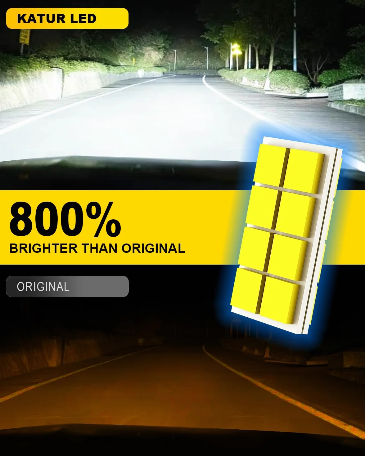 KATUR HIR2 9012 Lampadine LED per fari, confezione da 2