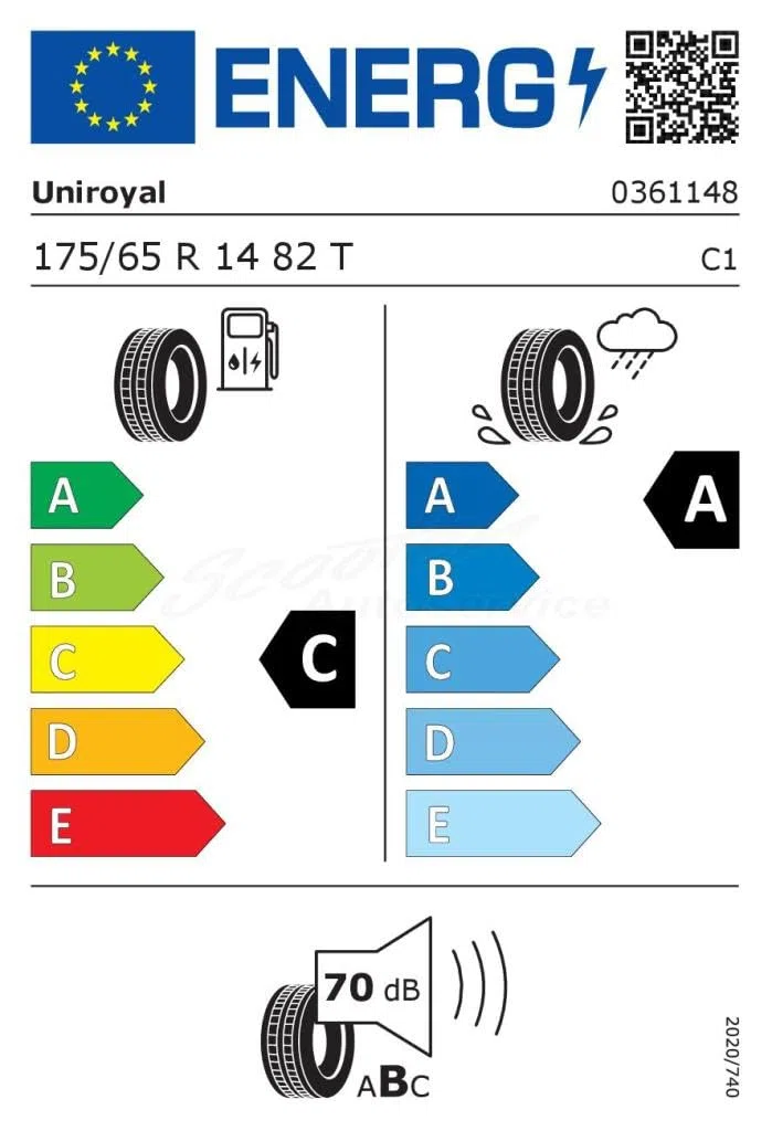 UNIROYAL RAINEXPERT 5-175/65R14 82T – Pneumatici estivi – C/A/70dB