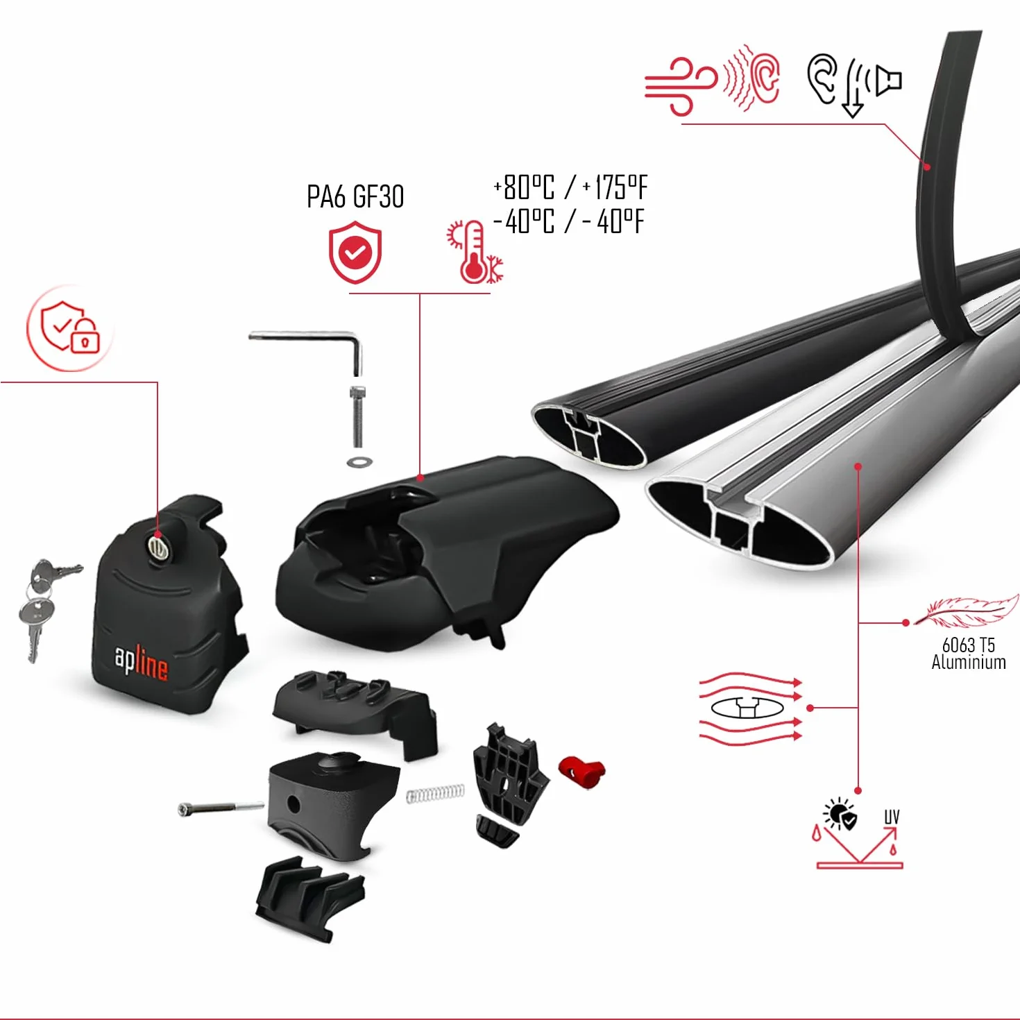 Compatibile con Renault Kadjar 2015-2022 Modello ACE-2 Barre Tetto Portapacchi Auto Barre Portatutto Nero Alluminio 2 Barre