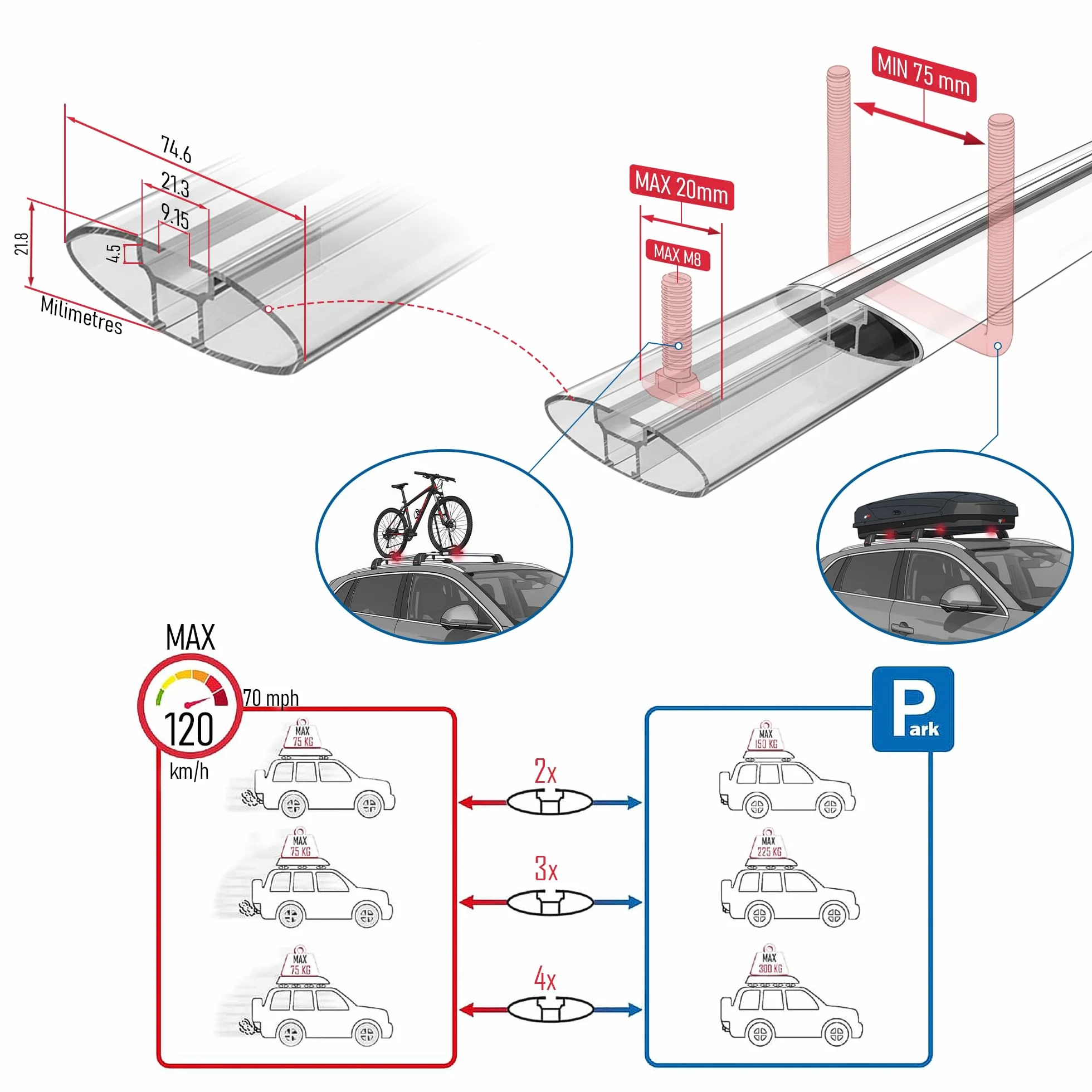 Compatibile con Renault Kadjar 2015-2022 Modello ACE-2 Barre Tetto Portapacchi Auto Barre Portatutto Nero Alluminio 2 Barre